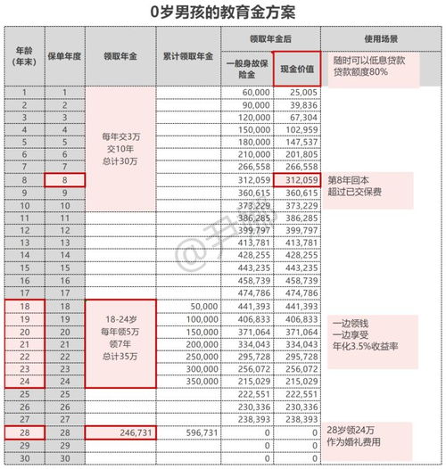 最愚蠢的教育,就是不斷告誡孩子要輸得起
