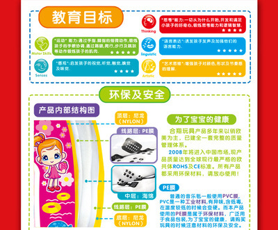 【供應(yīng)熱銷嬰兒早教玩具 水魔法寫字毯帶音樂(lè) 神奇繪畫毯 學(xué)習(xí)毯】?jī)r(jià)格,廠家,圖片,教具、早教機(jī),汕頭市澄海區(qū)萬(wàn)利隆塑料玩具廠-